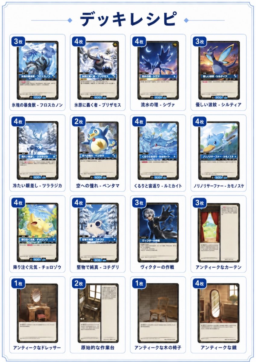 画像1: 【ブルー】ヴィクターの作戦　建築物デッキ (1)
