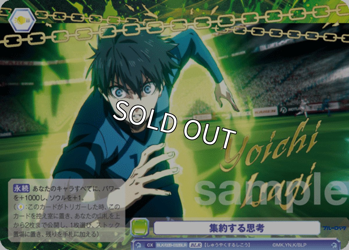 画像1: BLR 集約する思考 (1)